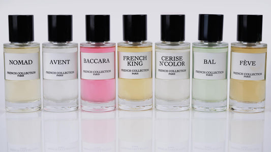 How To Save Your Money For The Best Perfume Dupe